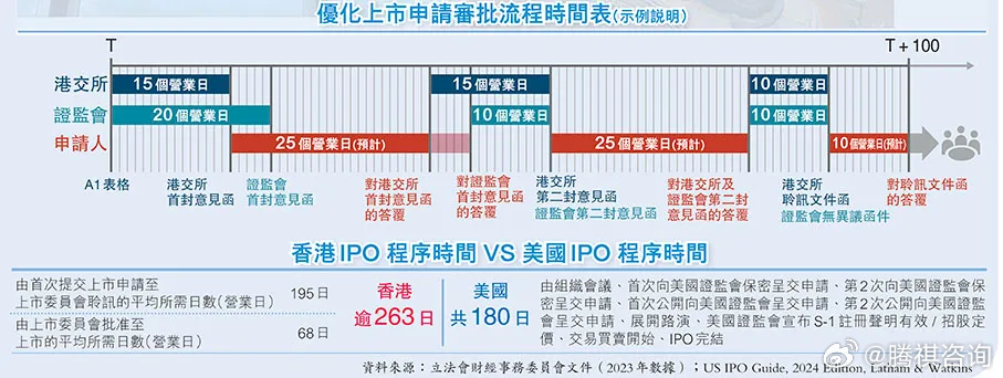 香港2025精準資料|集成釋義解釋落實,香港2025精準資料集成釋義解釋落實策略白皮書