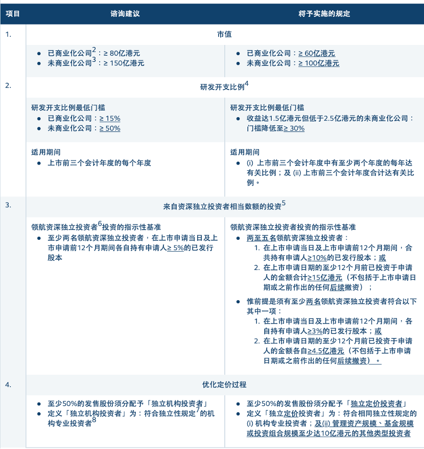 2025澳門特馬今晚開獎98期|調(diào)查釋義解釋落實(shí),澳門特馬今晚開獎98期，調(diào)查釋義、解釋與落實(shí)的重要性