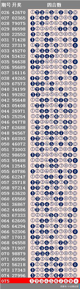 2025天天開(kāi)好彩大全183期|專長(zhǎng)釋義解釋落實(shí),探索與解讀，2025天天開(kāi)好彩大全第183期與專長(zhǎng)的釋義落實(shí)