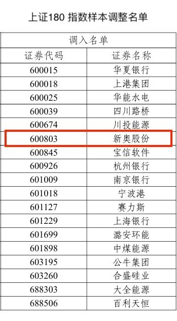 2025新奧歷史開(kāi)獎(jiǎng)記錄28期|正規(guī)釋義解釋落實(shí),揭秘新奧歷史開(kāi)獎(jiǎng)記錄第28期，深度解析與正規(guī)釋義解釋落實(shí)的重要性