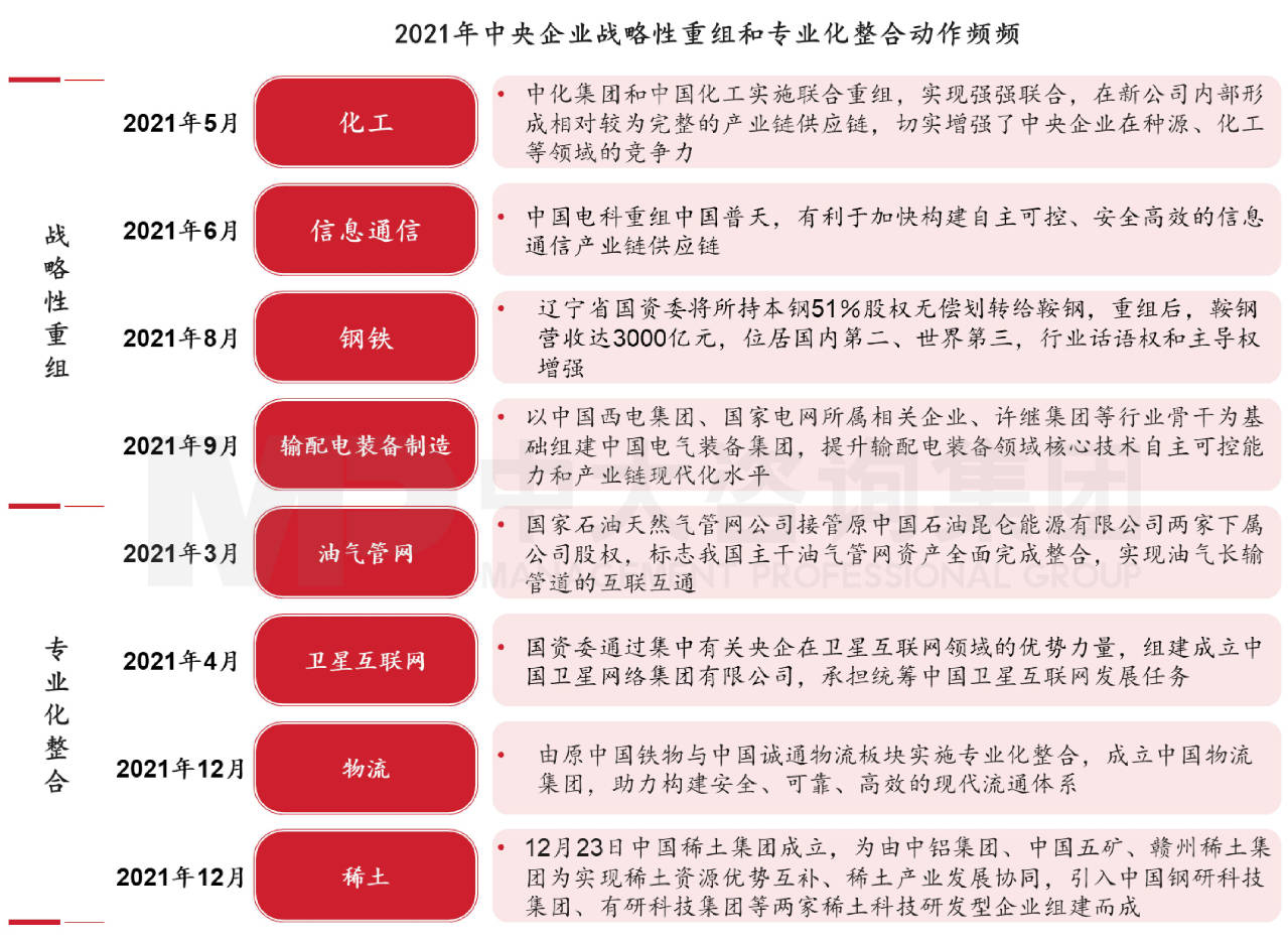 王中王100%的資料|先導(dǎo)釋義解釋落實(shí),王中王100%的資料先導(dǎo)釋義解釋落實(shí)