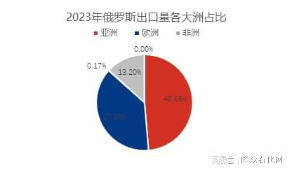 2025新臭精準(zhǔn)資料大全|穩(wěn)健釋義解釋落實(shí),探索未來，2025新臭精準(zhǔn)資料大全與穩(wěn)健釋義的落實(shí)之道