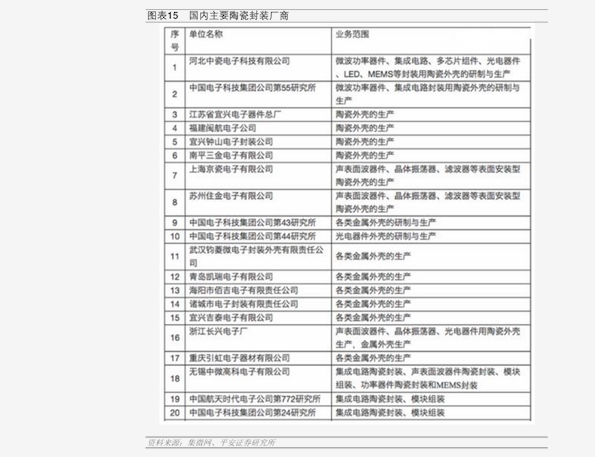 管家婆一票一碼100正確今天|預算釋義解釋落實,管家婆一票一碼100正確今天，預算釋義解釋落實的重要性