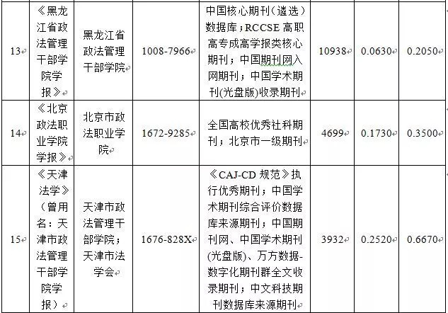 4949正版免費全年資料|狀態(tài)釋義解釋落實,關(guān)于4949正版免費全年資料的狀態(tài)釋義解釋與落實策略