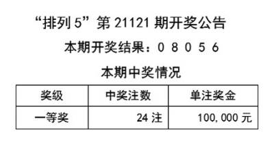 2025年新澳門天天彩開(kāi)彩結(jié)果|溝通釋義解釋落實(shí),澳門天天彩開(kāi)彩結(jié)果，溝通釋義解釋落實(shí)的重要性與策略