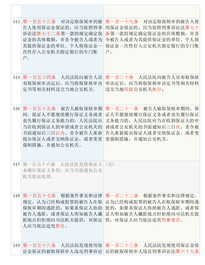 白小姐四肖四碼100%準|檢查釋義解釋落實,白小姐四肖四碼，釋義解釋與落實的百分之百準確之道