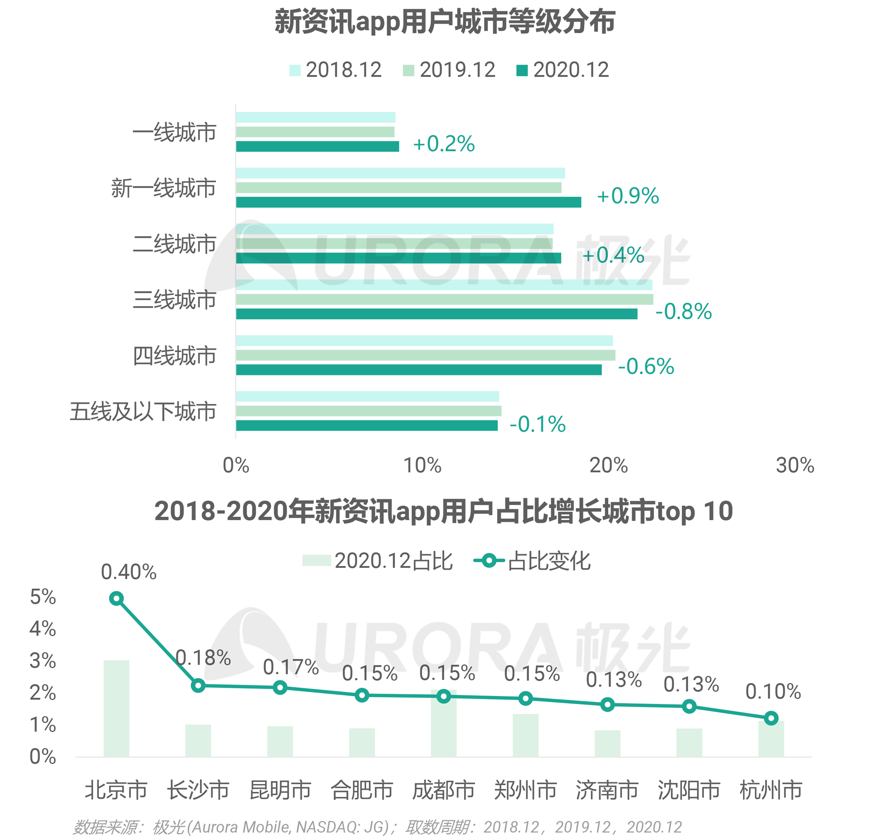 777788888新澳門開獎|平臺釋義解釋落實(shí),新澳門開獎平臺，釋義解釋與落實(shí)探究