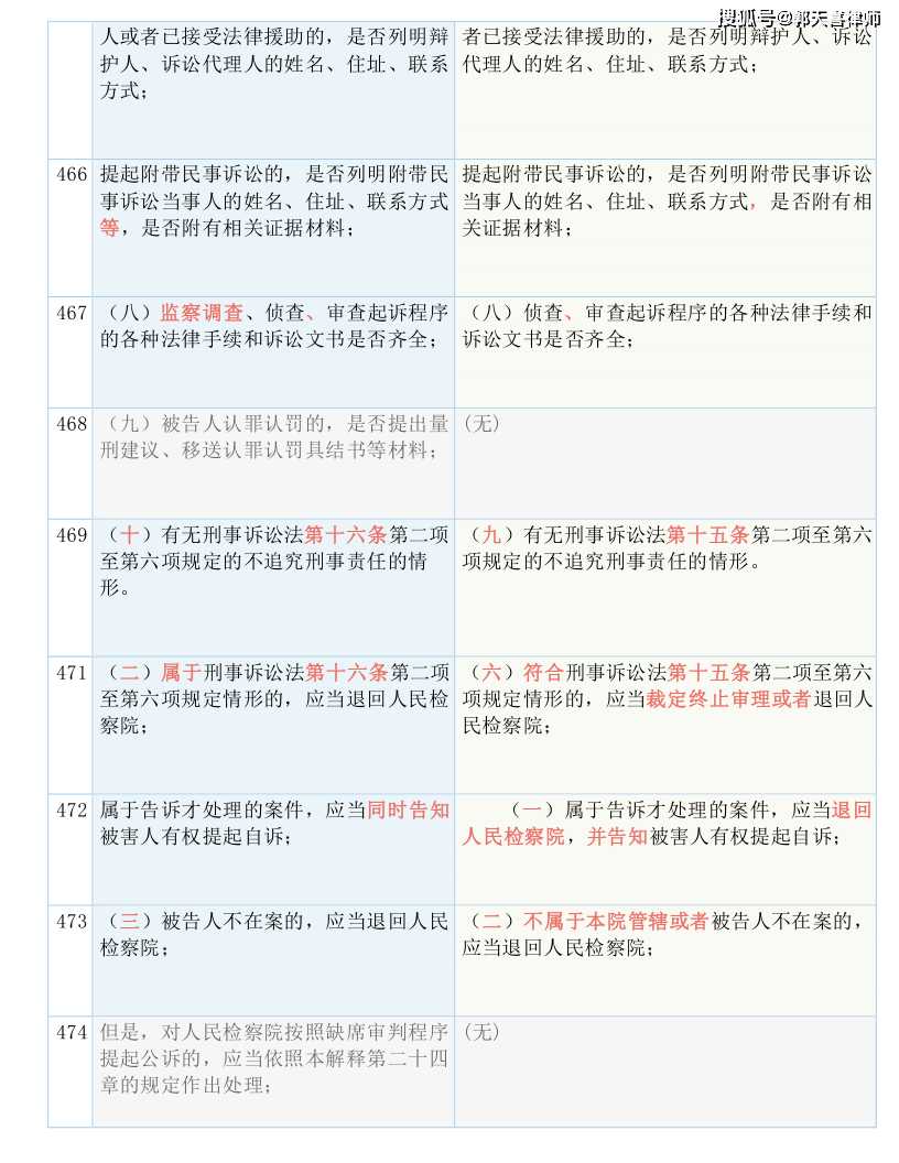 澳門三肖三碼精準100%黃大仙|腳踏釋義解釋落實,澳門三肖三碼精準100%黃大仙與腳踏釋義解釋落實的探討