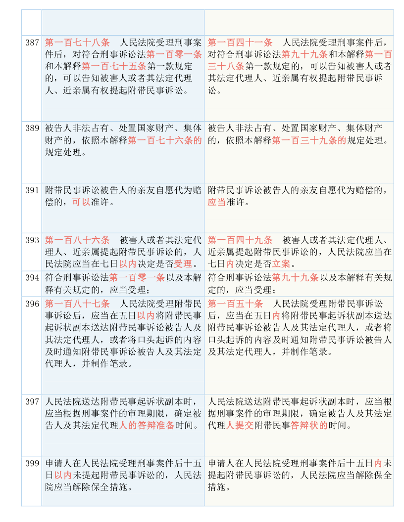 澳門一碼一肖一特一中|招募釋義解釋落實(shí),澳門一碼一肖一特一中與招募釋義解釋落實(shí)