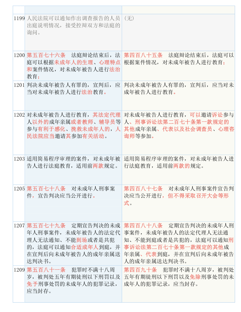 澳門六和免費(fèi)資料查詢|頂級(jí)釋義解釋落實(shí),澳門六和免費(fèi)資料查詢與頂級(jí)釋義解釋落實(shí)深度解析