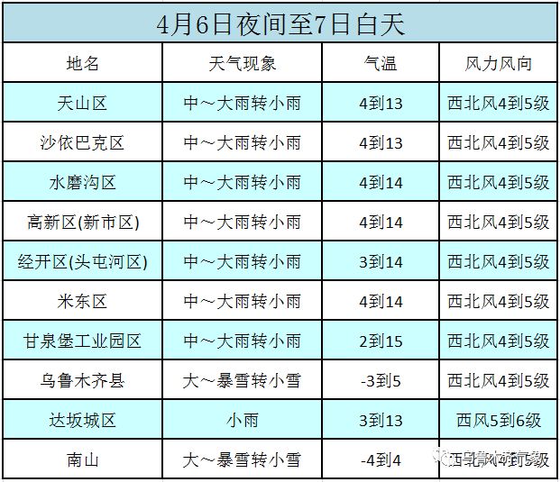 2025天天彩全年免費(fèi)資料|到夜釋義解釋落實(shí),關(guān)于2025天天彩全年免費(fèi)資料與到夜釋義解釋落實(shí)的探討