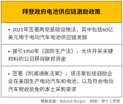 2025新澳門正版免費(fèi)資本車|不同釋義解釋落實(shí),探索澳門資本車，新澳門正版免費(fèi)資本車的多元釋義與實(shí)踐路徑