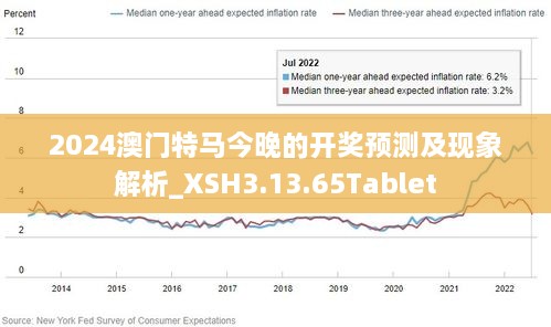 2025今晚澳門開特馬開什么|化流釋義解釋落實,探索未來的澳門特馬趨勢與化流釋義的落實策略