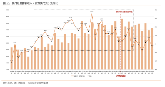 新2025年澳門天天開好彩|門工釋義解釋落實(shí),新澳門2025年天天開好彩，門工釋義解釋與落實(shí)展望