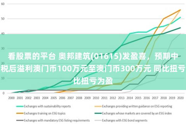 2025新澳門正版免費資木車|綜述釋義解釋落實,澳門新趨勢下的資訊服務與落實策略，綜述與解釋