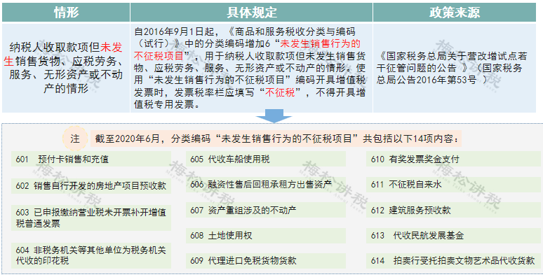 新澳精準資料免費提供221期|術研釋義解釋落實,新澳精準資料免費提供221期，術研釋義解釋落實的重要性與方法