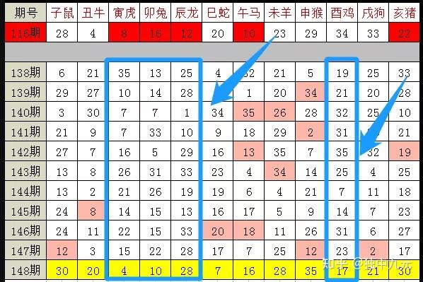 2025十二生肖49碼表|進(jìn)度釋義解釋落實(shí),2025十二生肖與49碼表，進(jìn)度釋義解釋及其實(shí)踐落實(shí)