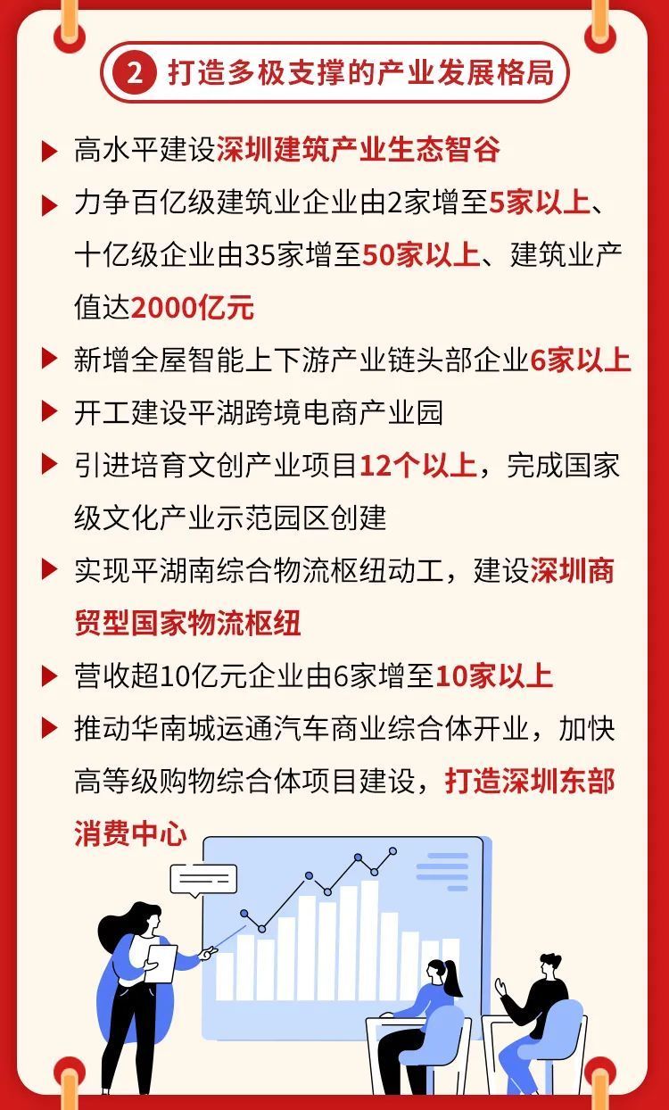 2025年天天開好彩資料|整治釋義解釋落實,邁向2025年，天天開好彩的藍圖與落實整治釋義