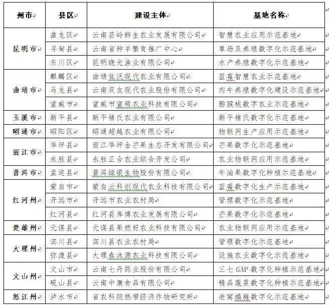 新澳門資料免費(fèi)長期公開,2025|業(yè)業(yè)釋義解釋落實(shí),新澳門資料免費(fèi)長期公開與業(yè)業(yè)釋義解釋落實(shí)展望