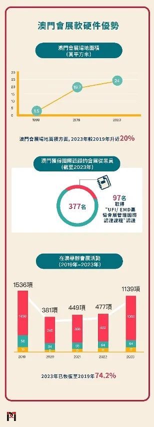 2025新澳門原料免費大全|快速釋義解釋落實,探索未來澳門原料市場，免費資源大全與快速釋義解釋落實策略