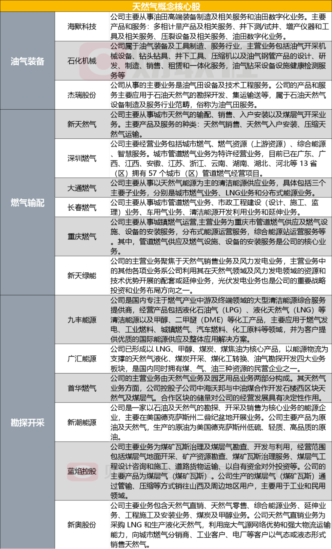 2025新奧精準(zhǔn)資料免費(fèi)大全078期|跨團(tuán)釋義解釋落實(shí),探索新奧秘，2025新奧精準(zhǔn)資料免費(fèi)大全第078期與跨團(tuán)釋義的落實(shí)之旅