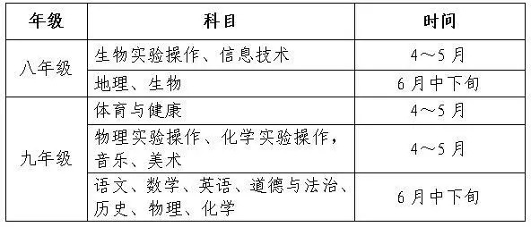 2025新奧門管家婆資料查詢|論述釋義解釋落實(shí),新奧門管家婆資料查詢，釋義解釋與落實(shí)論述