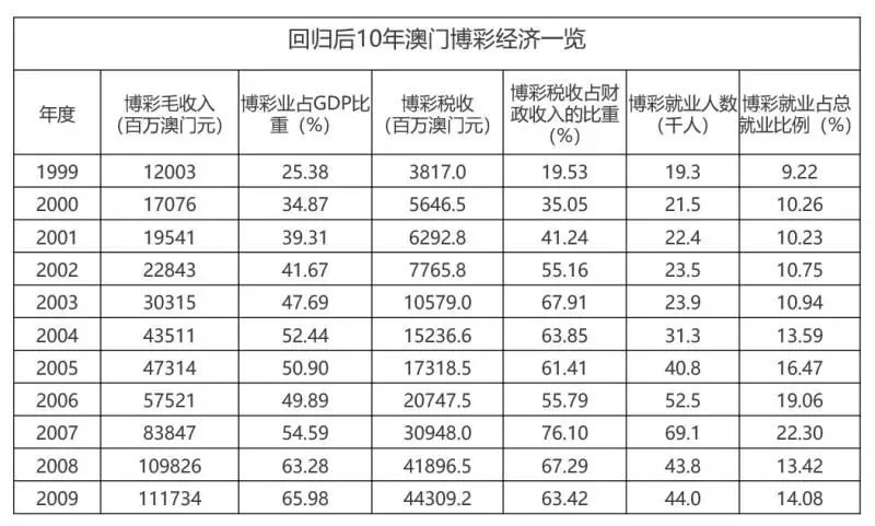 新澳門六2004開獎記錄|堅固釋義解釋落實,新澳門六2004開獎記錄與堅固釋義，解釋與落實的探討