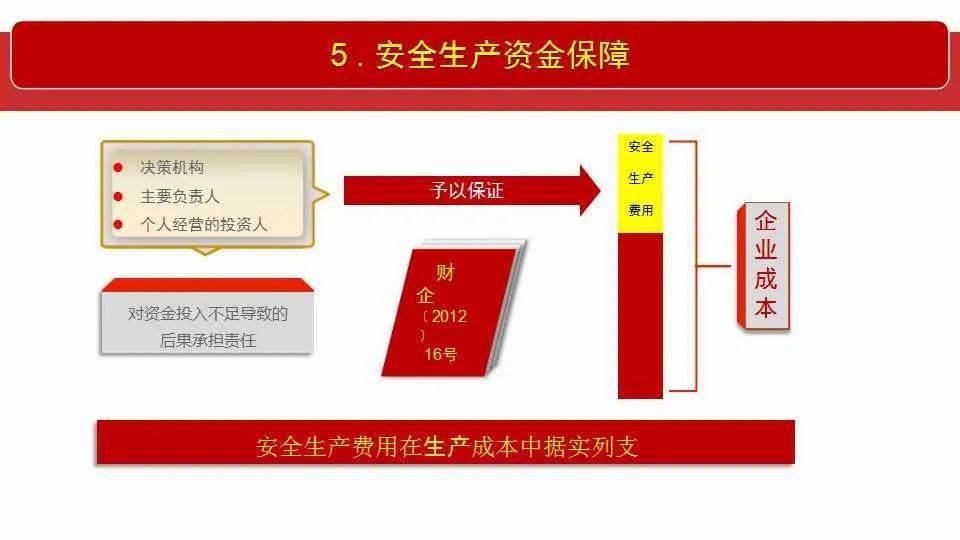 2025年資料免費大全|掌握釋義解釋落實,邁向知識共享的未來，2025年資料免費大全的釋義與實施策略