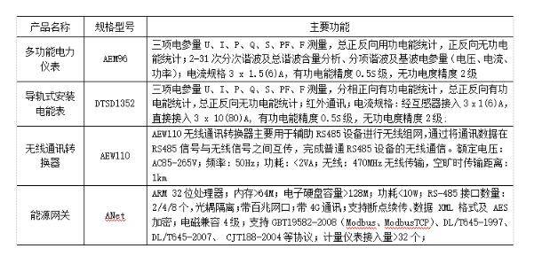 新澳門一碼一肖一特一中2025高考|監(jiān)測釋義解釋落實(shí),新澳門一碼一肖一特一中與高考監(jiān)測釋義解釋落實(shí)的探討