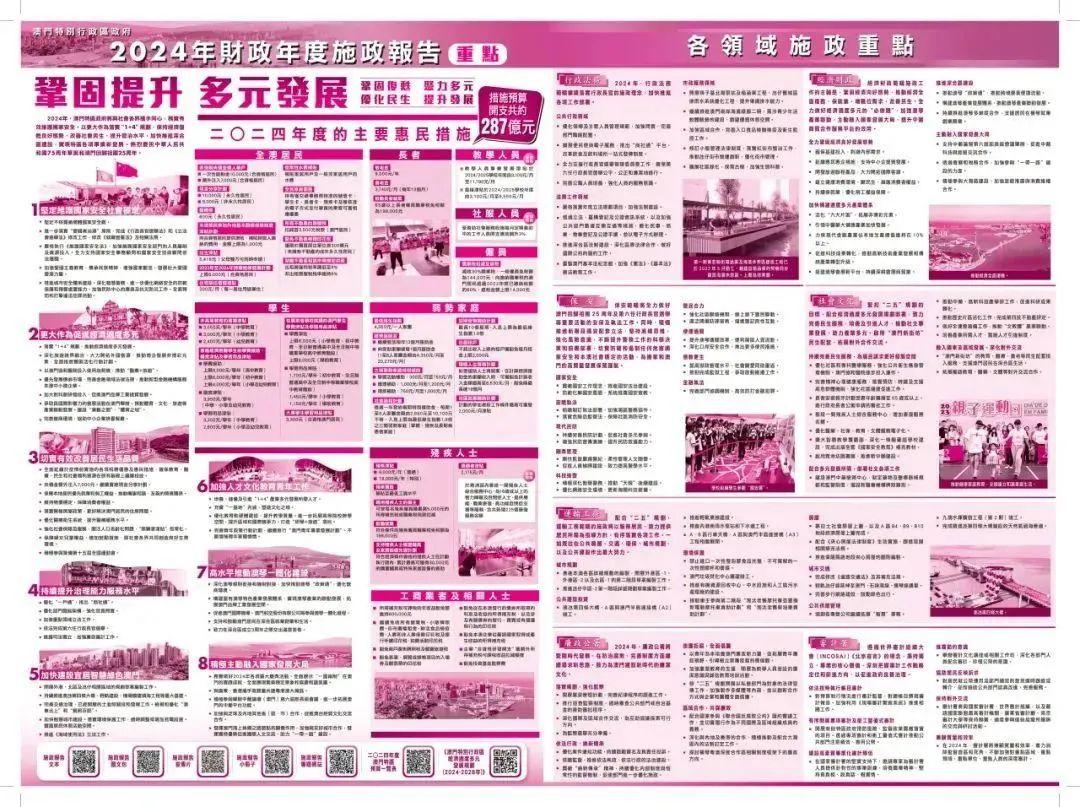 2025澳門資料免費(fèi)大全,權(quán)威資料|會(huì)員釋義解釋落實(shí),澳門資料權(quán)威解讀，免費(fèi)大全與會(huì)員釋義的落實(shí)之路