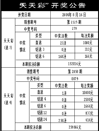 2025年新澳門天天彩開(kāi)彩結(jié)果|溝通釋義解釋落實(shí),解析澳門天天彩開(kāi)彩結(jié)果背后的溝通釋義與落實(shí)策略