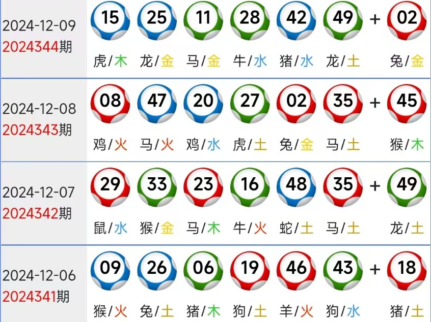 2025新澳門(mén)天天六開(kāi)彩|謀動(dòng)釋義解釋落實(shí),解析澳門(mén)新天天六開(kāi)彩與謀動(dòng)釋義的落實(shí)策略