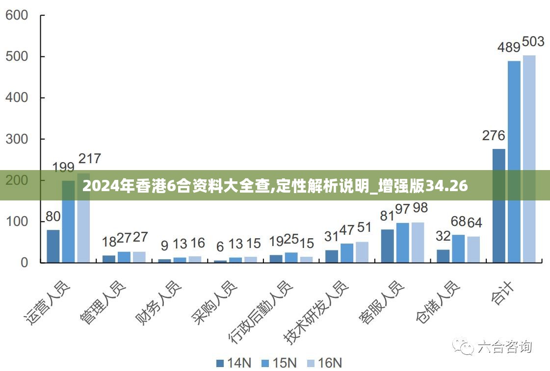 2025新澳最快最新資料|專(zhuān)屬釋義解釋落實(shí),新澳2025年最快最新資料解析與專(zhuān)屬釋義落實(shí)策略