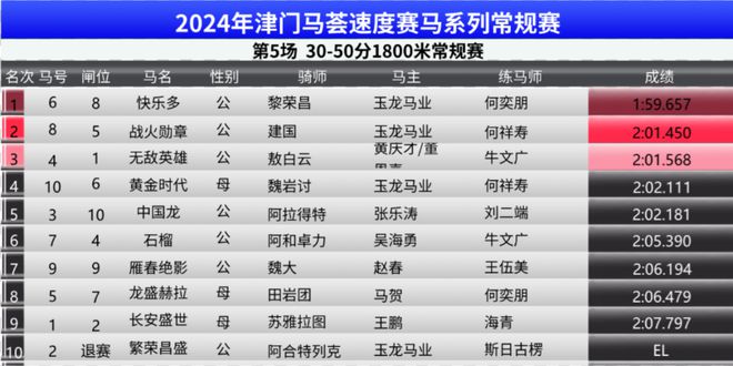 2025澳門特馬今晚開獎06期|能手釋義解釋落實(shí),澳門特馬今晚開獎06期，能手釋義解釋與落實(shí)行動的重要性