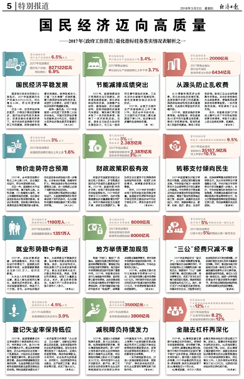 2025管家婆精準(zhǔn)資料大全免費|傳播釋義解釋落實,關(guān)于2025管家婆精準(zhǔn)資料大全免費的傳播釋義與落實解析