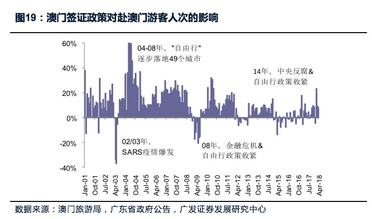 2025澳門今晚開特|如一釋義解釋落實(shí),澳門未來(lái)展望，釋義解釋與落實(shí)策略