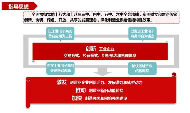 2025澳門六開獎結果出來|商務釋義解釋落實,澳門六開獎結果商務釋義與落實策略探討