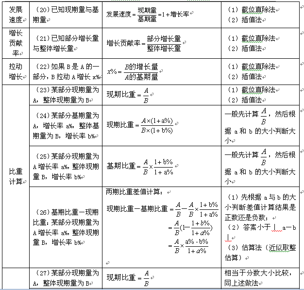 2025全年資料免費(fèi)大全一肖一特|考核釋義解釋落實(shí),探索未來(lái)資料之旅，2025全年資料免費(fèi)大全一肖一特與考核釋義的深度解讀