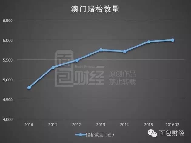 老澳門開獎結(jié)果2025開獎記錄|二意釋義解釋落實,老澳門開獎結(jié)果2025開獎記錄與二意釋義解釋落實探析