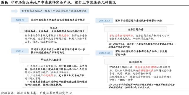 2025年新澳精準(zhǔn)正版資料免費(fèi)|架構(gòu)釋義解釋落實(shí),探索未來，2025年新澳精準(zhǔn)正版資料免費(fèi)與架構(gòu)釋義的落實(shí)之路