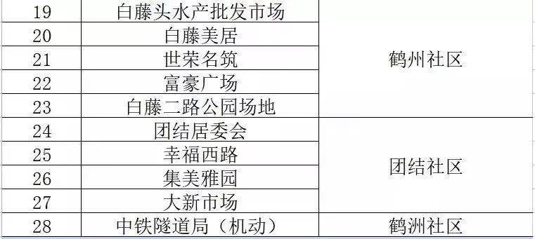 新奧門精準(zhǔn)資料大全管家|框架釋義解釋落實(shí),新澳門精準(zhǔn)資料大全管家，框架釋義、解釋與落實(shí)