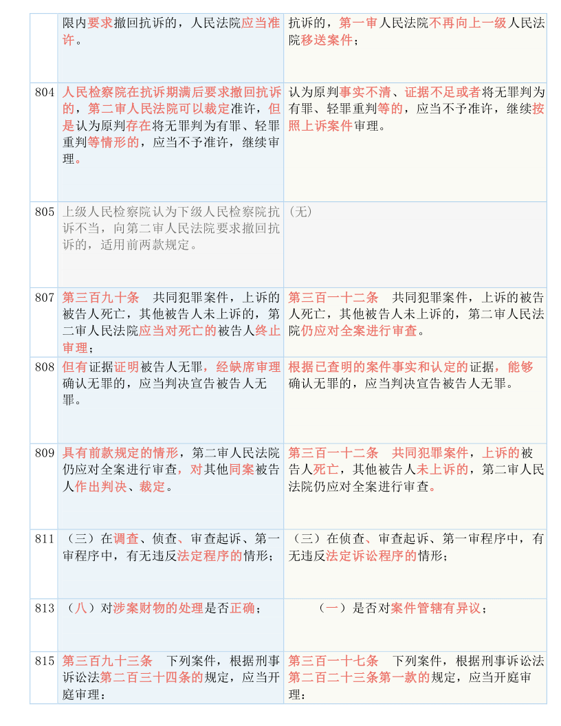 最準一碼一肖100開封|勝天釋義解釋落實,最準一碼一肖100開封勝天，釋義解釋與實際應(yīng)用