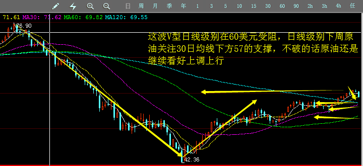 下周一黃金最有可能走勢預(yù)測|轉(zhuǎn)型釋義解釋落實(shí),下周一黃金最有可能走勢預(yù)測，轉(zhuǎn)型釋義、解釋與落實(shí)策略