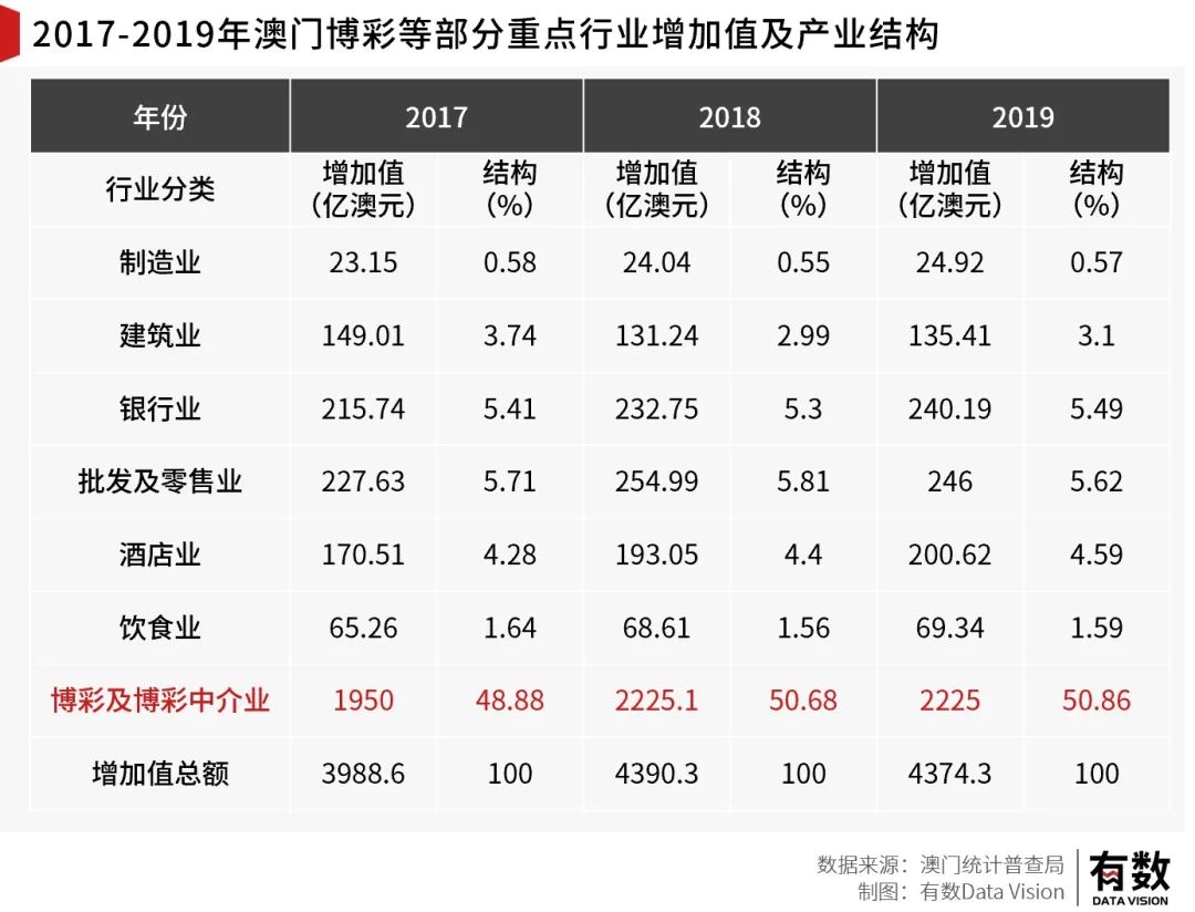 2025年澳門天天開好彩正版資料|搭建釋義解釋落實,澳門天天開好彩正版資料與搭建釋義解釋落實，未來的探索與實現(xiàn)