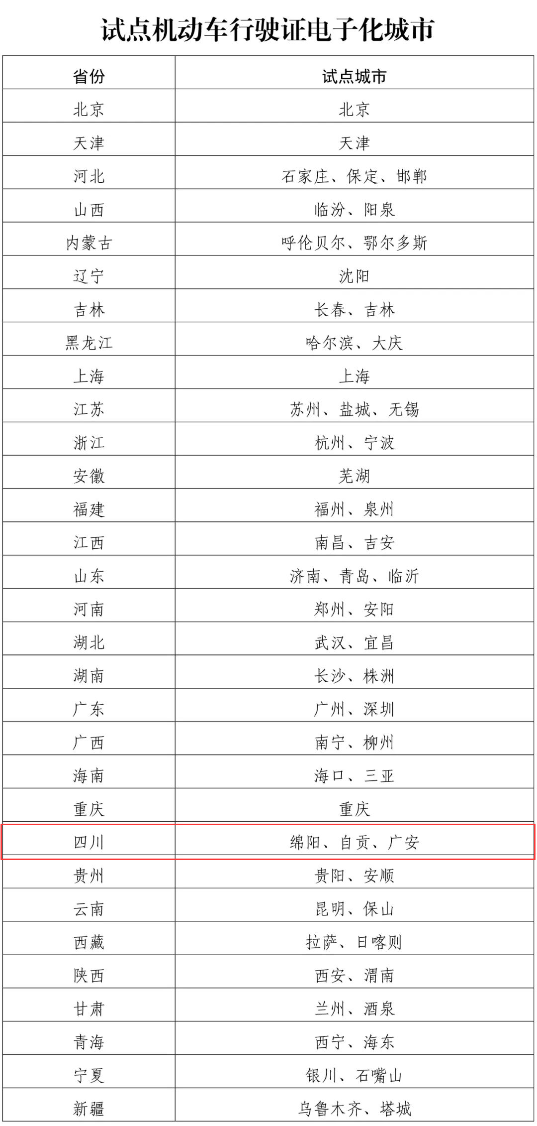 2025年天天彩正版資料|推出釋義解釋落實(shí),關(guān)于天天彩正版資料在2025年的釋義解釋與落實(shí)的文章