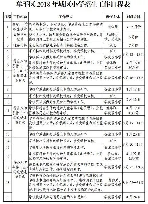 新澳門歷史開獎記錄查詢|式的釋義解釋落實,新澳門歷史開獎記錄查詢式的釋義解釋落實研究