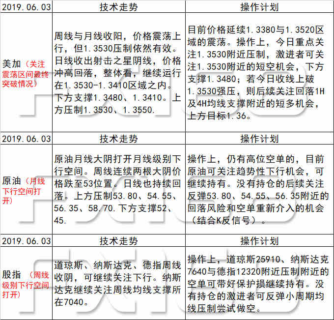 2025新澳天天彩資料大全|環(huán)節(jié)釋義解釋落實,揭秘新澳天天彩資料大全，環(huán)節(jié)釋義與落實策略