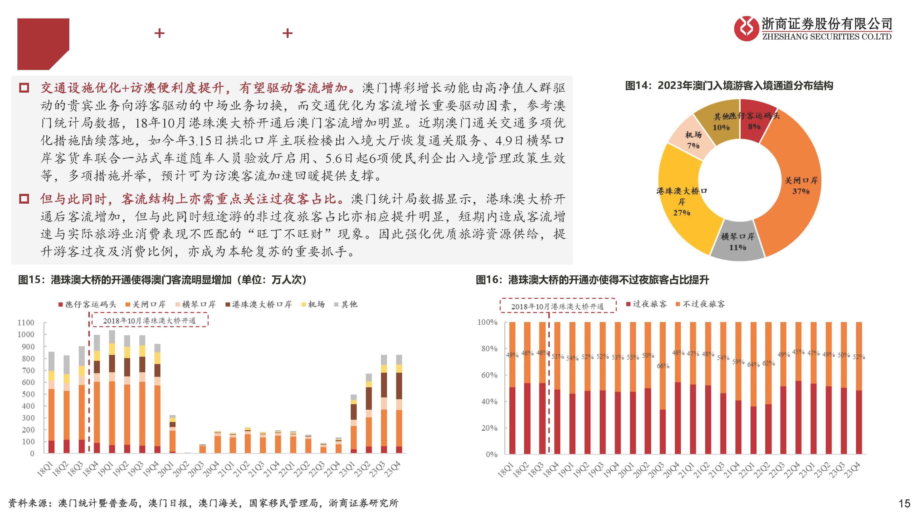 2025年澳門正版開獎資料免費(fèi)大全特色|風(fēng)險(xiǎn)釋義解釋落實(shí),澳門正版開獎資料免費(fèi)大全特色與風(fēng)險(xiǎn)釋義解釋落實(shí)的研究報(bào)告