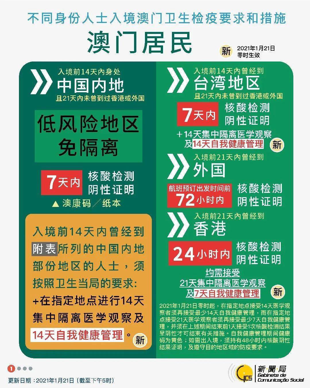 2025新澳門特馬今晚開什么|協(xié)調(diào)釋義解釋落實,探索未來澳門特馬，協(xié)調(diào)釋義、解釋與落實的重要性