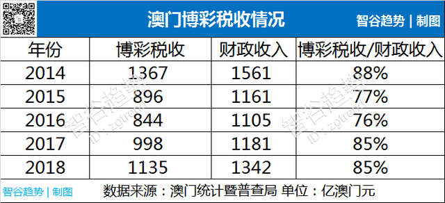 澳門天天六開彩正版澳門|規(guī)劃釋義解釋落實,澳門天天六開彩正版澳門，規(guī)劃釋義、解釋與落實